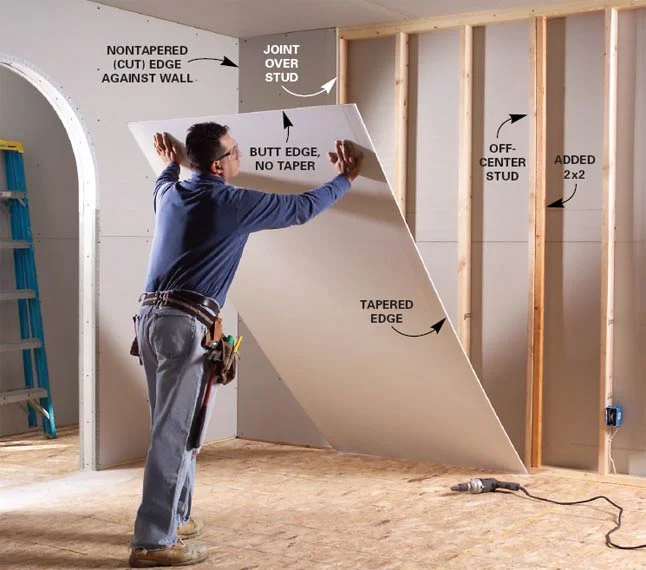 Labor Cost To Hang And Finish Drywall
