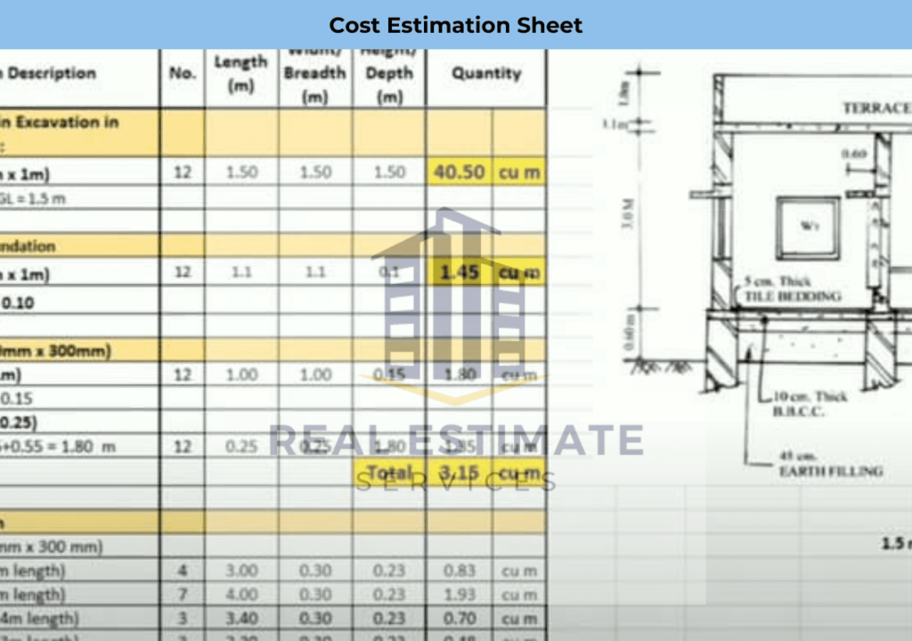 Construction Estimate Program