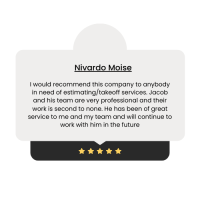 Nivardo Review
